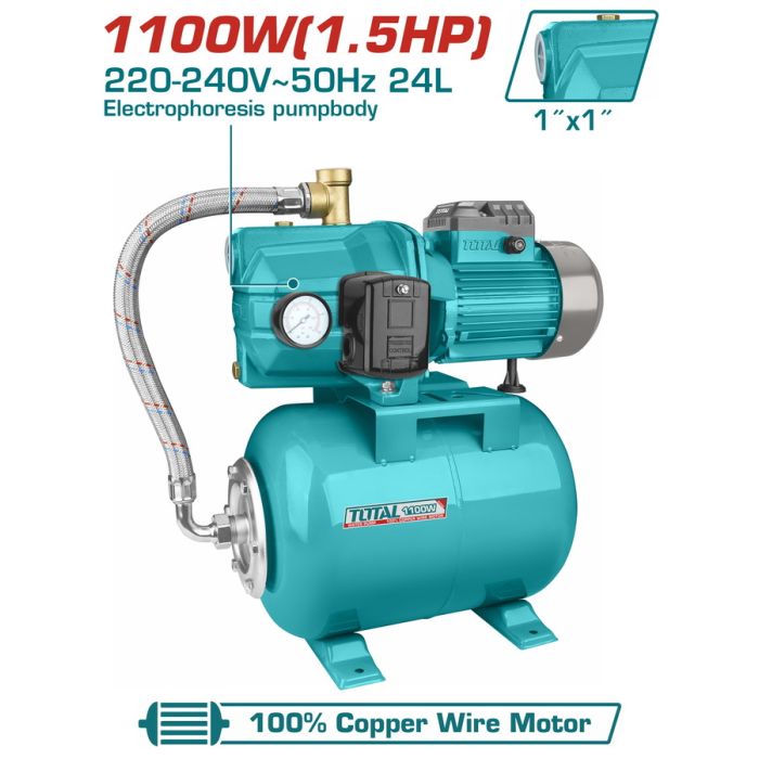  TOTAL ΠΙΕΣΤΙΚΟ ΝΕΡΟΥ 1.100W / 1.5HP (TWP411006) 