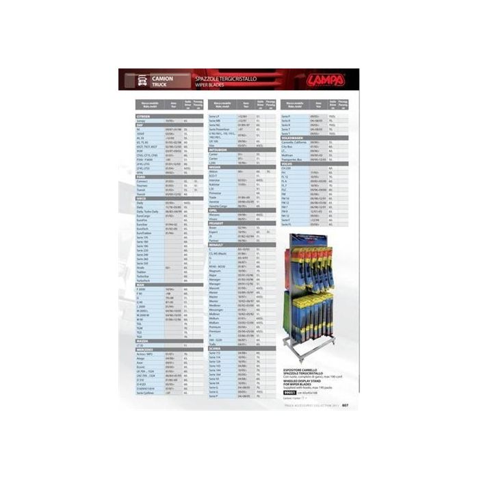  ΥΑΛΟΚΑΘΑΡΙΣΤΗΡΑΣ ΦΟΡΤΗΓΟΥ TRUCK-LINE 51cm (20 INCH) ΜΕ 3 ΑΝΤΑΠΤΟΡΕΣ - 1 ΤΕΜ. 