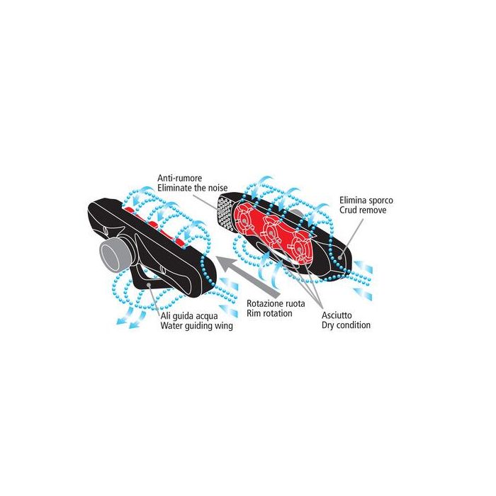  ΤΑΚΑΚΙΑ ΦΡΕΝΩΝ ΠΟΔΗΛΑΤΟΥ (CITY/MTB BIKE) PREMIUM 72mm PF-12 ΜΑΥΡΟ/ΚΟΚΚΙΝΟ 2ΤΕΜ. 
