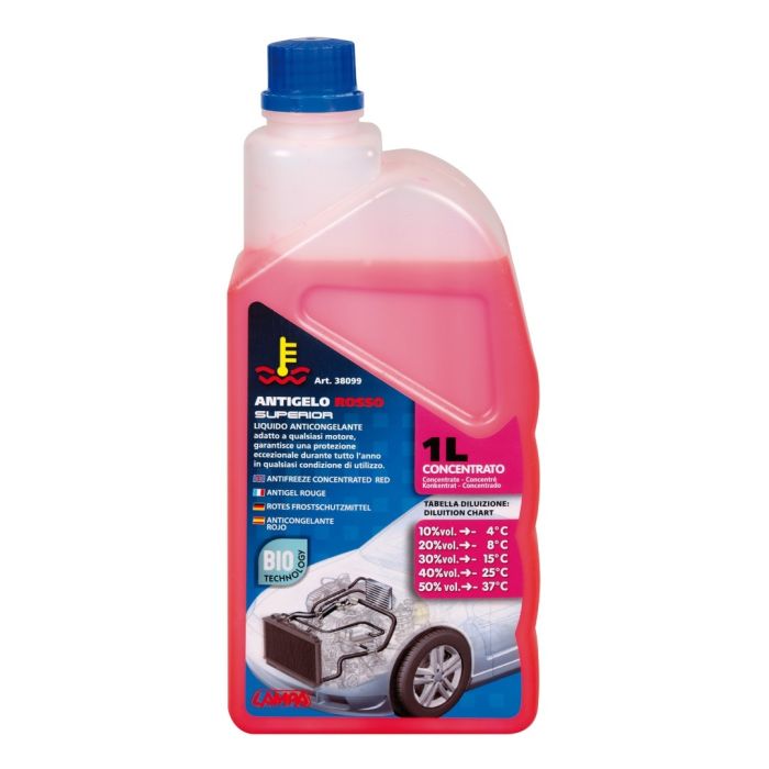  ΑΝΤΙΨΥΚΤΙΚΟ SUPERIOR-RED -4°C ΕΩΣ -37°C 1000ml ΣΥΜΠΥΚΝΩΜΕΝΟ (ΠΑΡΑΦΛΟΥ) 