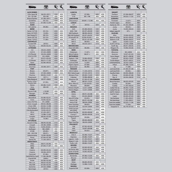  ΥΑΛΟΚΑΘΑΡΙΣΤΗΡΑΣ 450 mm X-TRA BOTTARI (1 TEM.) 